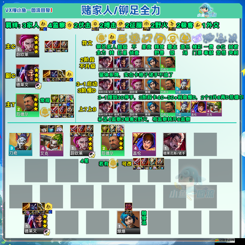 伏魔咒新手如何快速升級(jí)并高效提升技能？攻略揭秘！