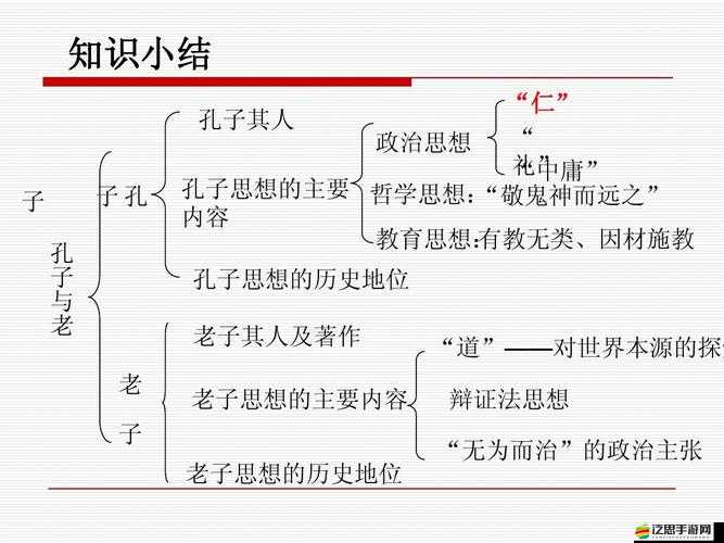 戰(zhàn)國(guó)之道競(jìng)技場(chǎng)玩法說明是如何歷經(jīng)演變，成就今日輝煌的？