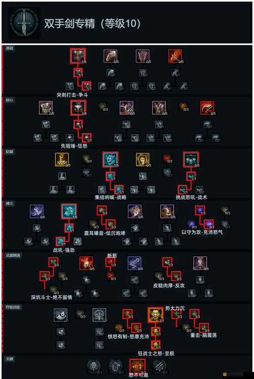 烈火狂刀中的神魔戰(zhàn)場(chǎng)究竟隱藏著哪些不為人知的秘密？