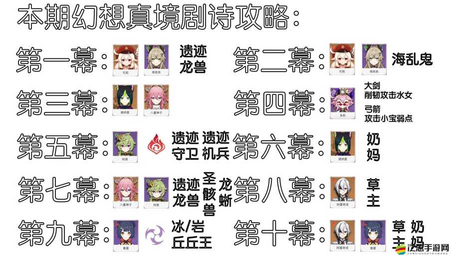 傭兵之王三大神廟究竟有何神秘作用？新手指南揭秘及未來玩法革命大預測！