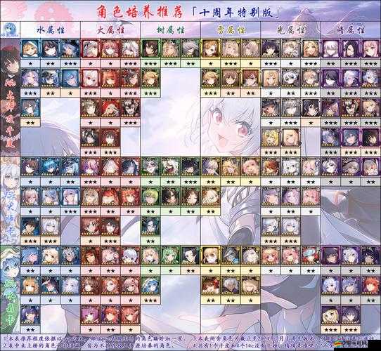 如何巧妙通關為了部落第十彈冰火溫泉12-6，揭秘必勝攻略？