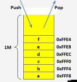 絕地風暴技能如何細分？揭秘底層邏輯與實戰(zhàn)操作的神秘映射！