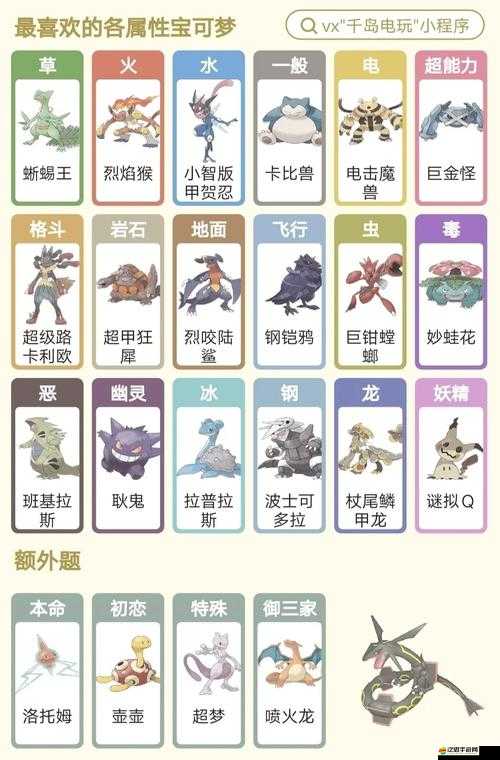 口袋妖怪火箭兵團(tuán)全系統(tǒng)玩法揭秘，輕松攻略背后隱藏著什么秘密？