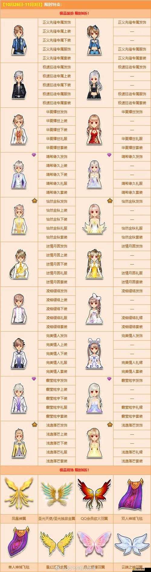 夢幻星工場如何免費獲取搖曳裙擺套裝？深度解析揭秘方法！