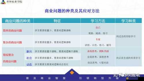 如何掌握我的英雄戰士職業技能深層邏輯？實戰操作映射全揭秘！