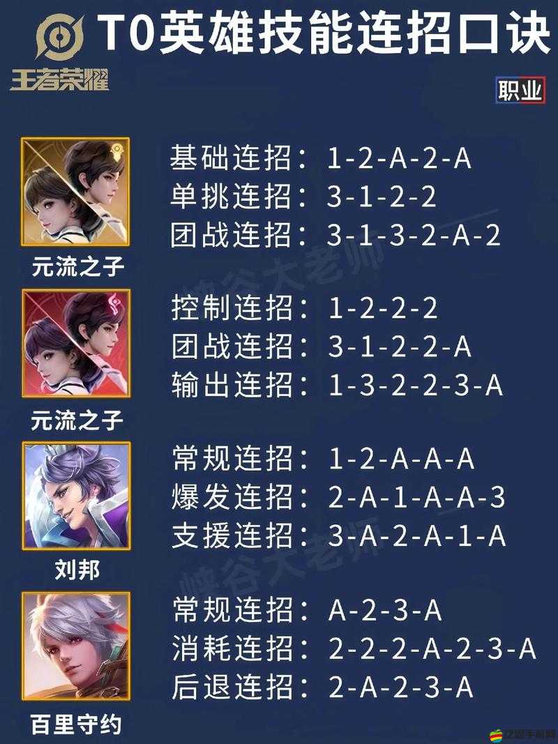 我的英雄操作玩法深度解讀，新手如何快速上手？必看秘籍！