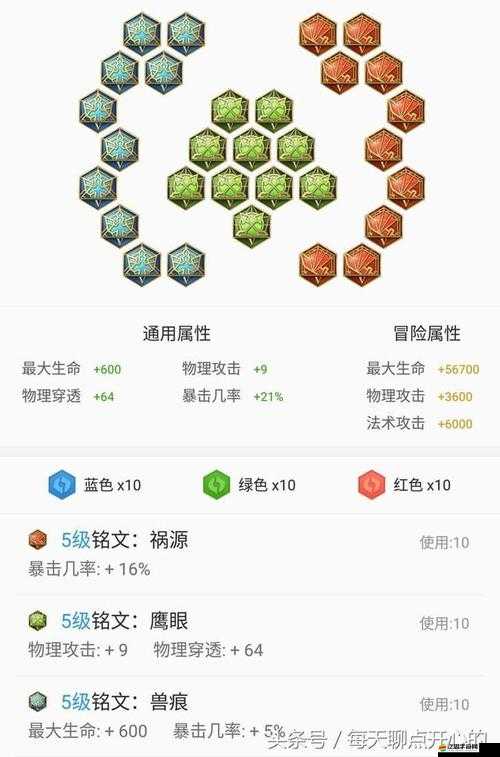 伏魔咒中的齊天大圣究竟有多強(qiáng)？全面解析齊天大圣屬性！