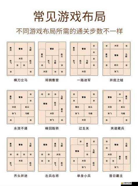 不懂裝懂能行嗎？揭秘超凡三國八卦陣的神秘玩法一覽