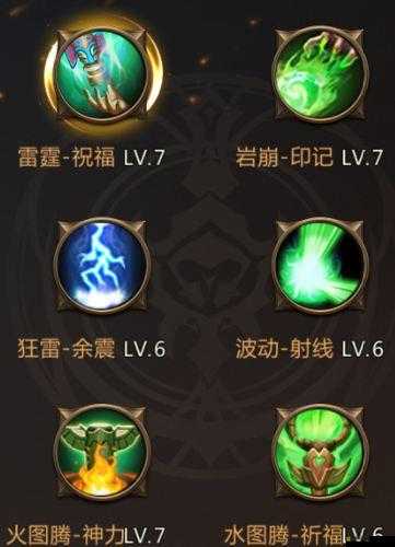 如何成為全能輔助高手？我叫MT3輔助加點全攻略揭秘！