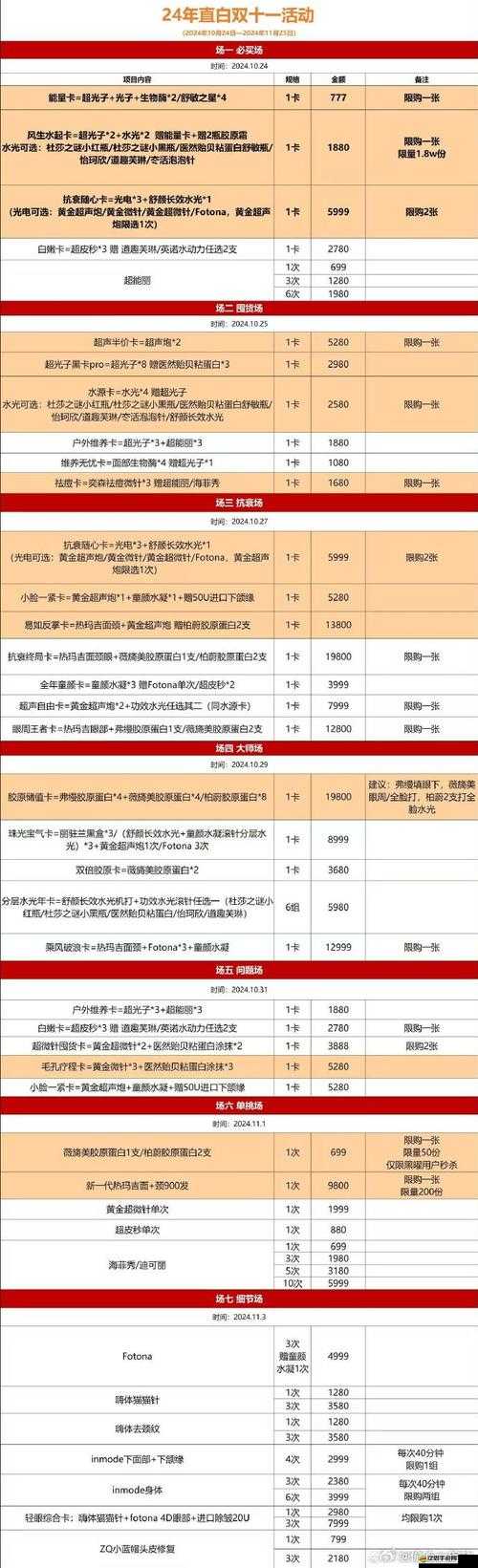 永夜之帝國雙璧金幣十連抽，究竟能否抽到超值珍稀道具？