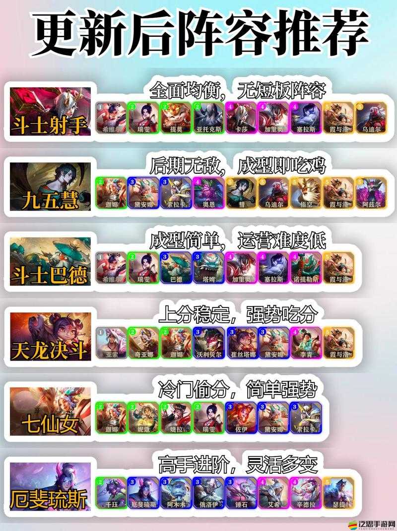 別讓我冒險(xiǎn)新手必看，如何巧妙搭配陣容，攻略技巧大揭秘？