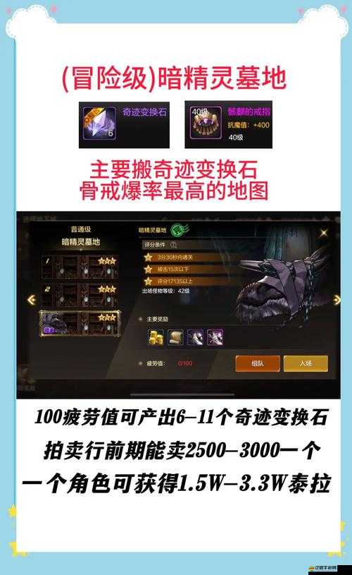 如何在地下城傳說中獲取鉆石，一步步逆襲成為高富帥？