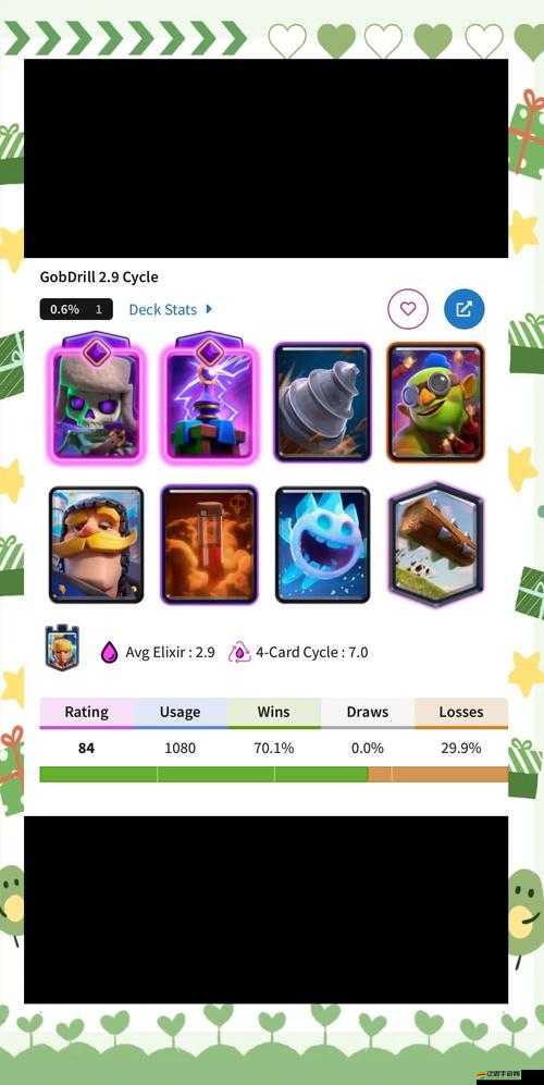 皇室戰爭哥布林桶如何搭配才能無敵？高勝率卡組搭配攻略揭秘