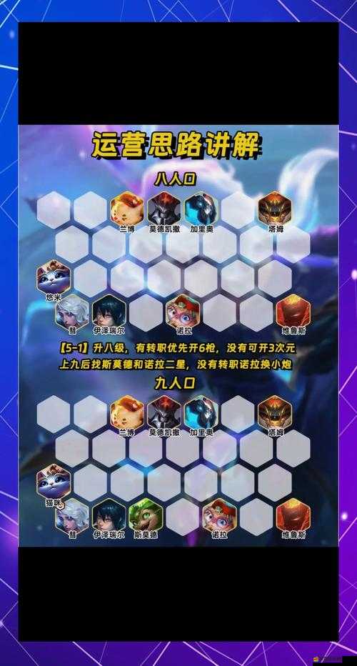 如何打造高性價比大唐好徒弟陣容？深度解析與實戰策略揭秘！