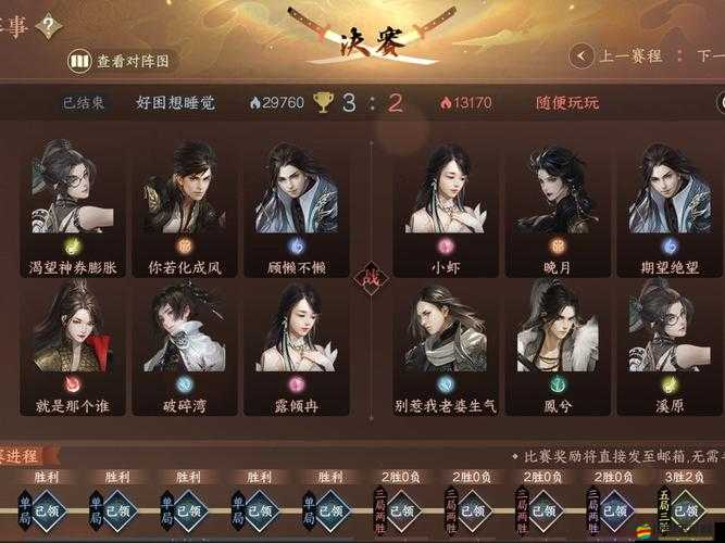 如何在戰(zhàn)谷競技場中巧妙管理資源，獲取60級橙裝秘訣何在？