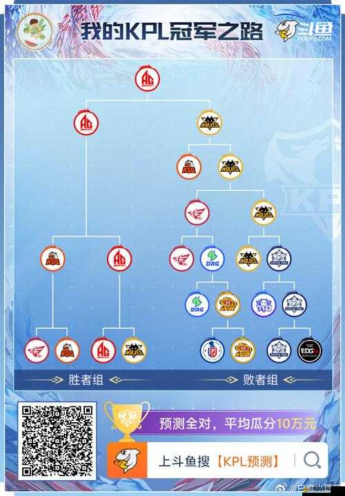 戰(zhàn)谷寶石如何鑲嵌最優(yōu)？神使成長路線又有哪些驚喜揭秘？