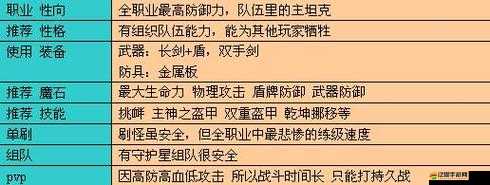 戰谷守護星技能全揭秘，十一個強大技能，你了解它們的真正功能嗎？