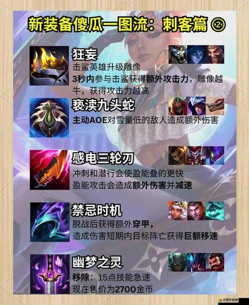 刀塔聯盟裝備如何升級與洗練？深度玩法揭秘引發懸念！