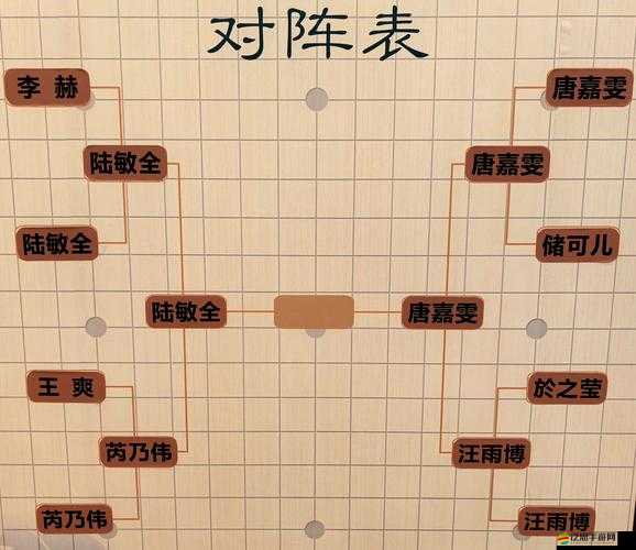 戰(zhàn)谷林地虎擊殺任務(wù)攻略，它的演變史中隱藏著哪些不為人知的秘密？