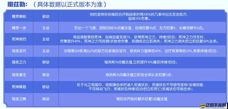 彈彈堂口袋版手游技能大揭秘，哪些神技能讓你逆風(fēng)翻盤？