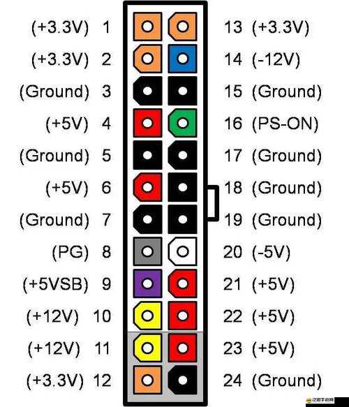 數(shù)碼世界OL陣容系統(tǒng)如何搭配最強(qiáng)組合？深度解析帶你揭秘！