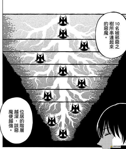 魔王殿下如何誕生？揭秘惡魔系統(tǒng)深度講解與實戰(zhàn)應(yīng)用的懸念