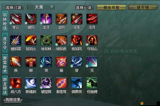 劍靈少女OL禁衛(wèi)府門派技能有哪些？全攻略帶你一探究竟！