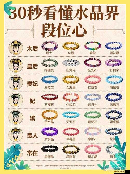 三重鎮(zhèn)手游中如何高效獲得與使用水晶？技巧攻略揭秘！