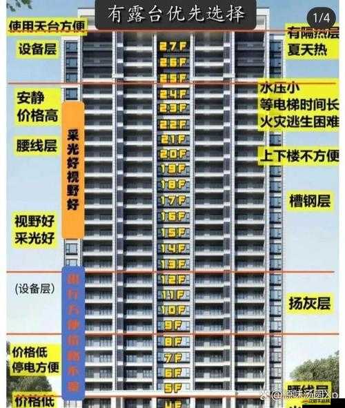 如何在三重鎮(zhèn)建筑類挑戰(zhàn)中輕松拿高分？高分攻略大揭秘！