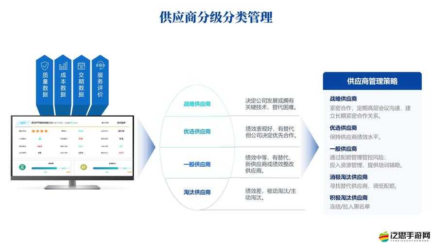 三重鎮(zhèn)無限體力購買后未到賬？揭秘資源管理策略解決之道