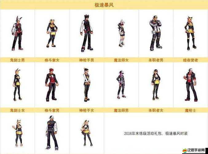 爸爸去哪兒時裝新屬性揭秘，旋風小子（沙漠）攻略有何獨到之處？