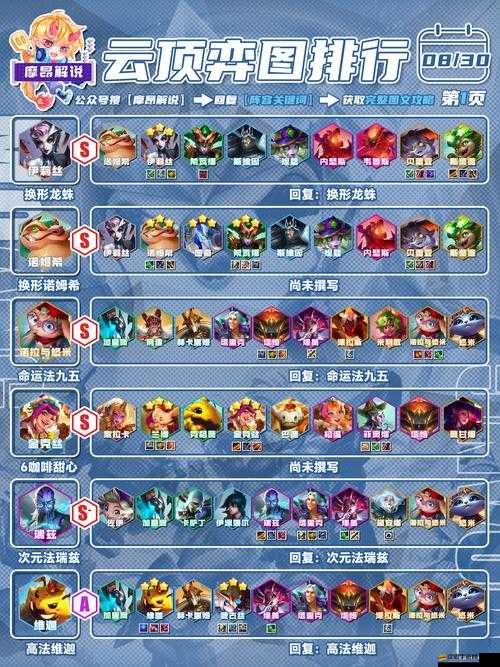 全民斗戰神坐騎演變史，可愛外表下，它們如何影響戰斗力？