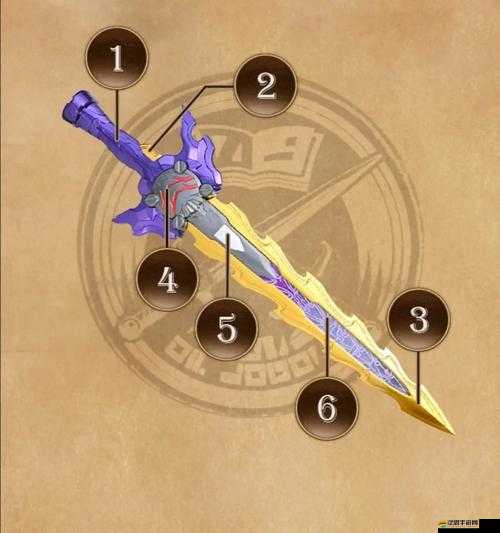 王的騎士究竟如何強化中心？深度解析帶你揭開懸念！