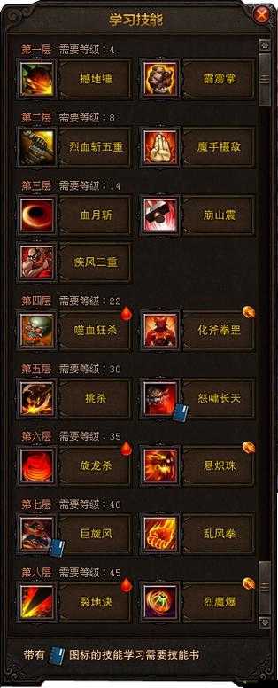 全民斗戰(zhàn)神稱號怎么獲得？全面解析稱號大全及屬性加點(diǎn)懸念！