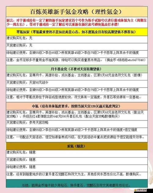 英雄沖沖沖任務系統(tǒng)究竟有多深？揭秘底層邏輯與實戰(zhàn)操作懸念