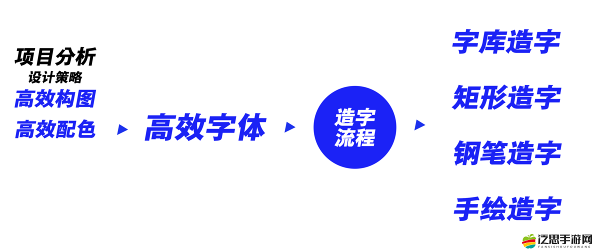 葉問3社團功能如何成為資源管理核心？揭秘其重要性及高效運用策略