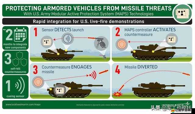 熱血坦克系統(tǒng)揭秘，神秘系統(tǒng)全攻略，你能否掌握終極力量？