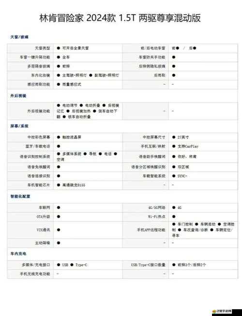 超級冒險家好友系統究竟有何神秘之處？快來一探究竟！