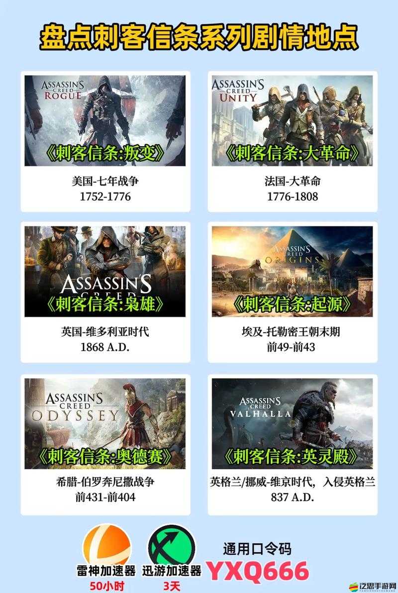 刺客信條本色職業怎么選？全面攻略揭秘職業選擇及其演變史