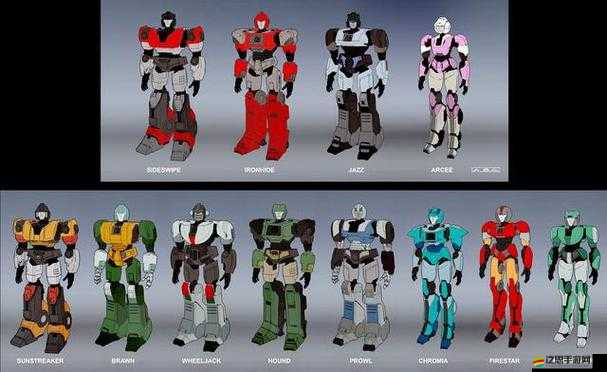 變形金剛崛起，博派五大角色如何在資源管理中發揮關鍵作用？