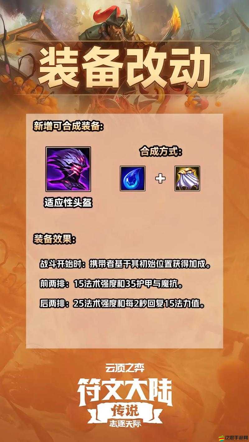 灰燼之戰中裝備升級與進階攻略的演變史，你真的了解嗎？