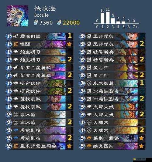 奇跡戰魂公會系統怎么玩？從新手小白到精通高手的全面解析揭秘！