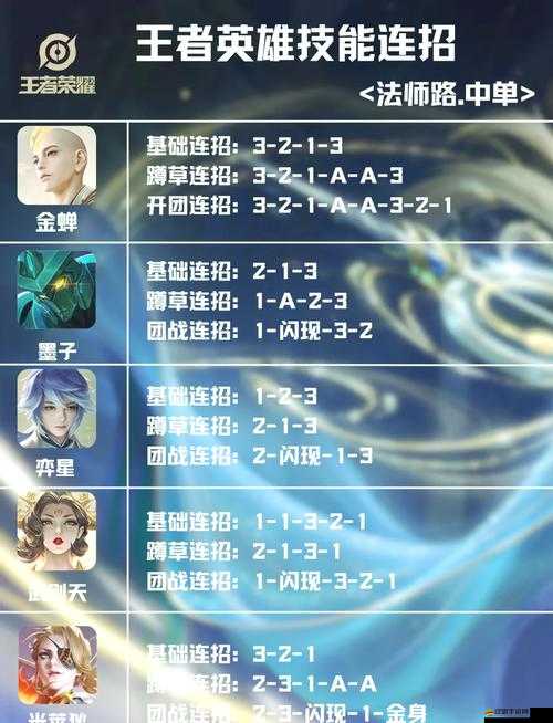 不可錯過！榮耀戰(zhàn)歌法師職業(yè)究竟有何獨特之處？詳解來襲！