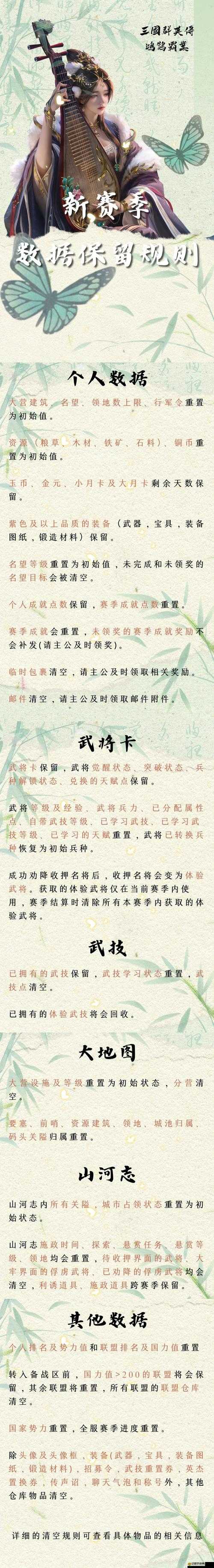 三國霸業(yè)本周消費榜獎勵究竟有哪些驚喜？快來一探究竟！