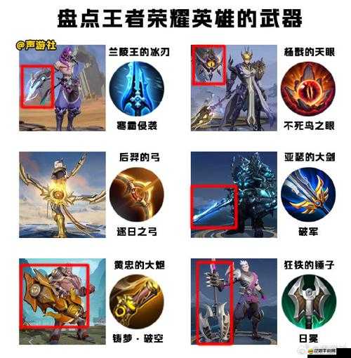 烈火狂刀裝備如何強化？全面解析助你打造無敵神器！