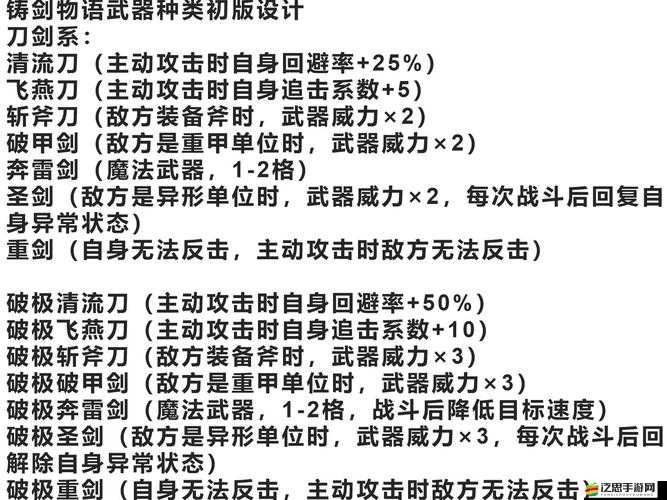 傲劍裝備繼承系統詳解，舊裝備屬性能否完美轉移到新裝備上？