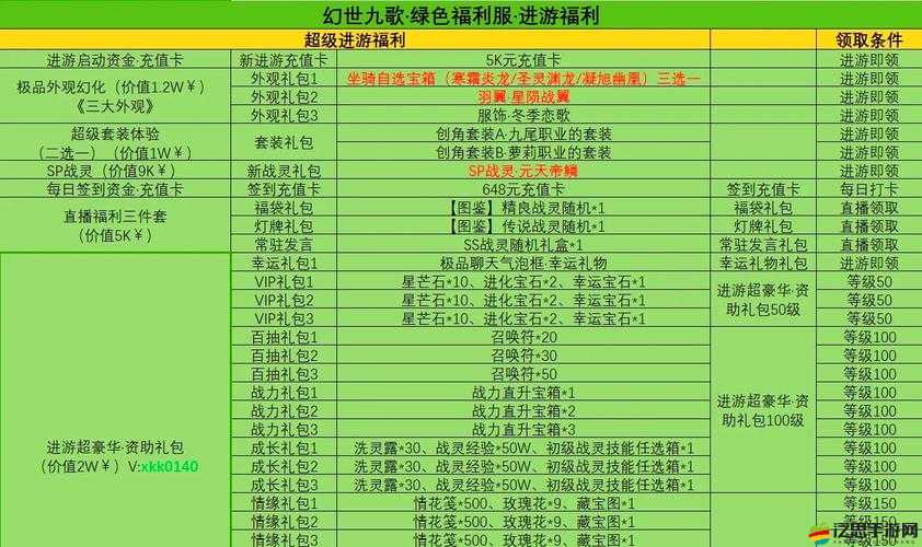 戰(zhàn)歌戰(zhàn)斗中，如何巧妙利用屬性組合技能實現(xiàn)逆襲？深度解析來了！