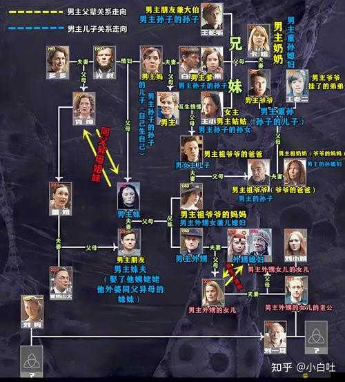 暗黑戰(zhàn)神世界架構揭秘，三界混戰(zhàn)背后隱藏著怎樣的秘密？