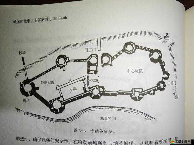 攻城大師城堡怎樣迅速升級？升級過程中有哪些關鍵注意事項？