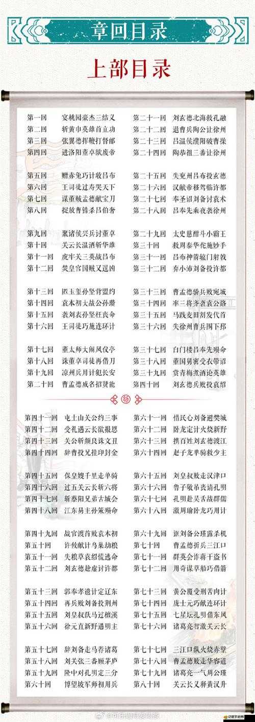 你的成就究竟有多值錢？狂點魏蜀吳，揭秘發財必備秘訣？